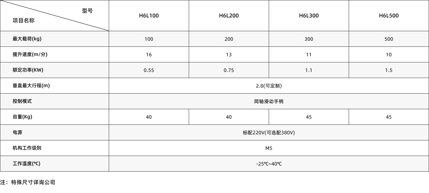 H6系列产品(智能提升机） 参数_画板 1.jpg